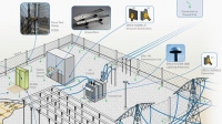 [ FreeCourseWeb ] Udemy - Electrical Substation Earthing - Grounding Complete Guide