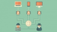 Udemy | Configuring Fortigate Unified Threat Management Appliances [FTU]