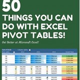 50 Things You Can Do With Excel Pivot Table