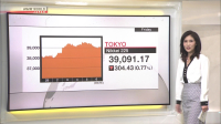 Newsroom Tokyo 2024 12 06 1080p HDTV H264-DARKFLiX EZTV Newsroom Tokyo 2024 12 06 1080p HDTV H264-DARKFLiX EZTV
